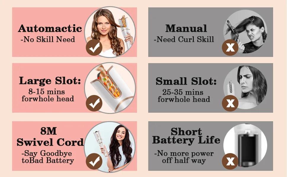 Automatisk Hårkrullare Hair Curler Locktång uppladdningsbar