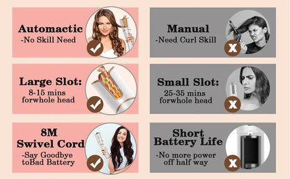 Automatisk Hårkrullare Hair Curler Locktång uppladdningsbar